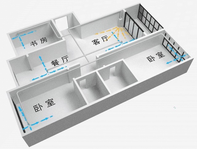 沒有霧霾 我們?yōu)槭裁催€需要新風(fēng)系統(tǒng)？ 
